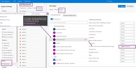 First step install the Azure DevOps extension Second step login to Azure DevOps using PAT token. . Azure devops force push permission is required to delete branches